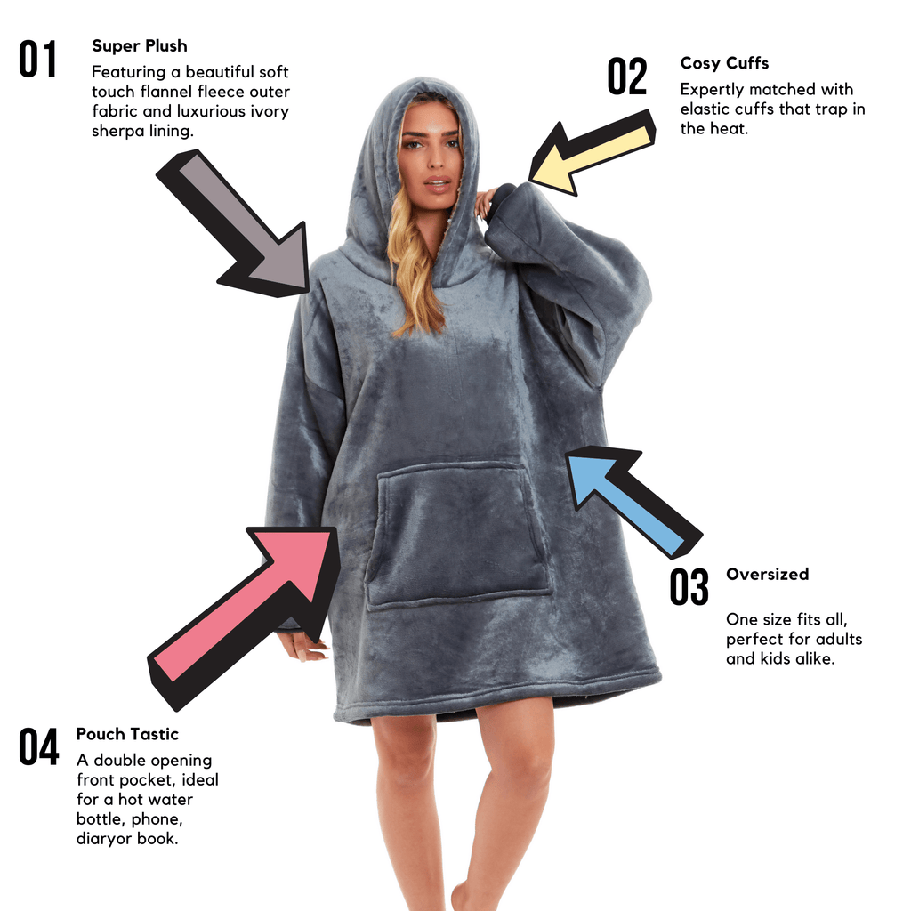Oversized Hoodie Blanket for Adults - Reversible Sherpa Fleece Wearable Blanket | OLIVIA ROCCO