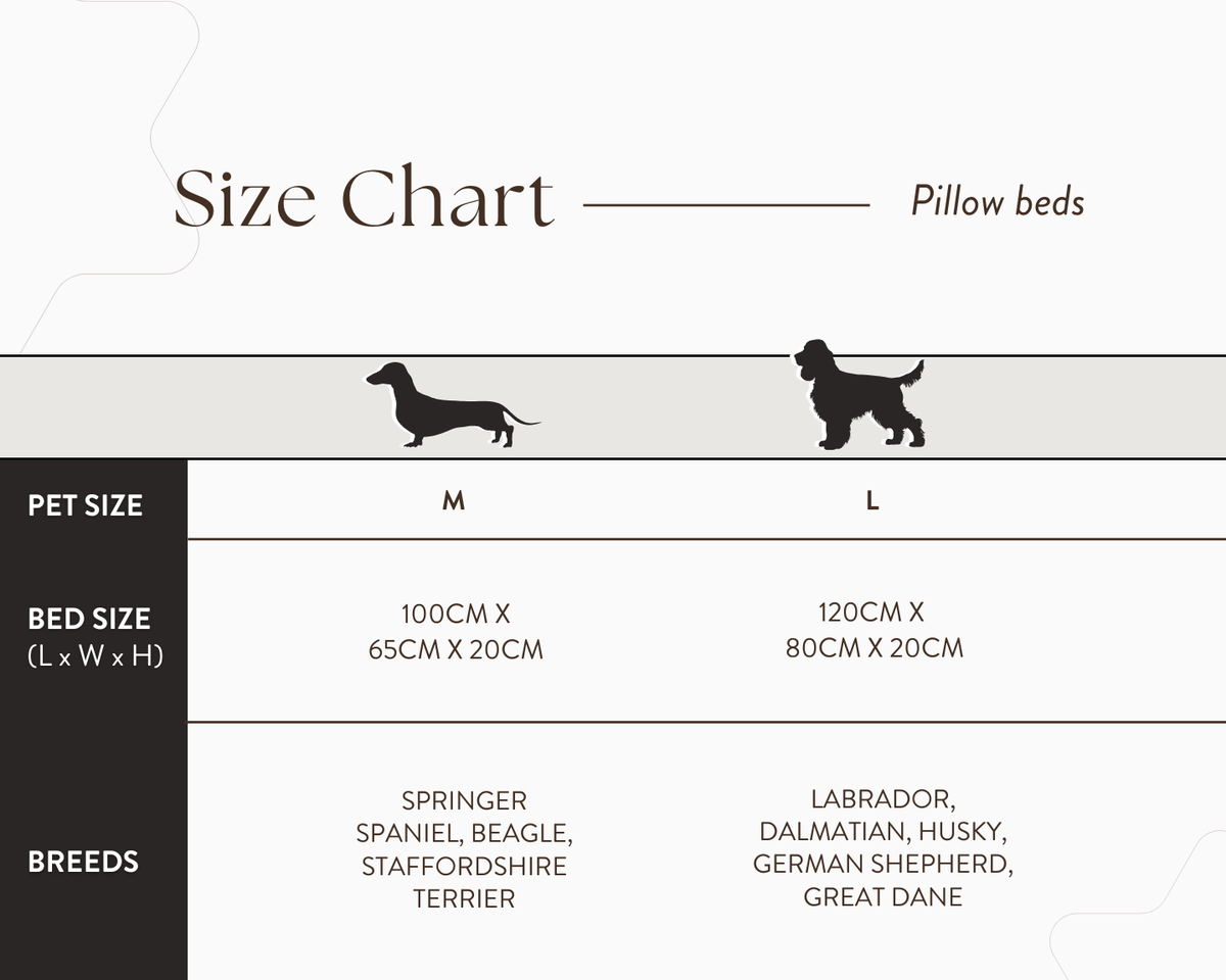 The Richmond - Luxury Green Flat Pillow Dog Bed